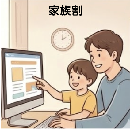 C11 家族割