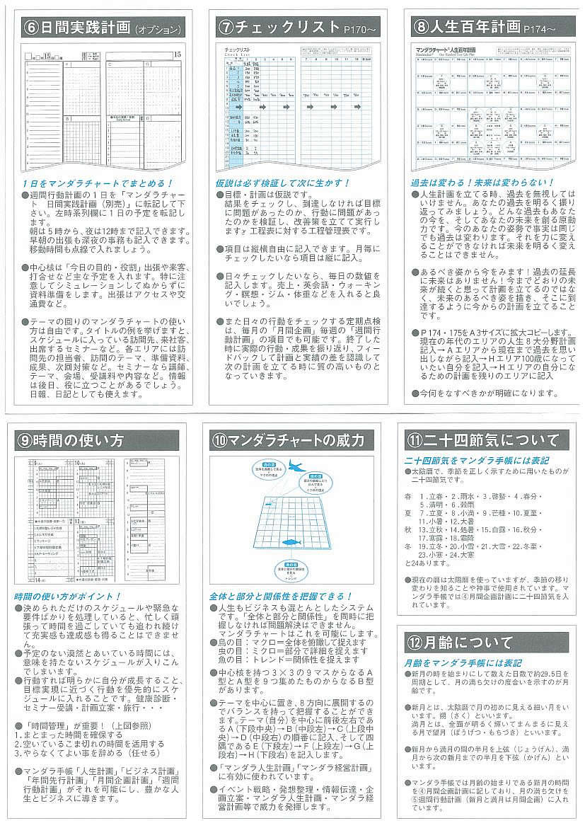 マンダラ手帳活用の手引き（書き方の流れ）